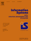 INFORMATION SYSTEMS雜志封面